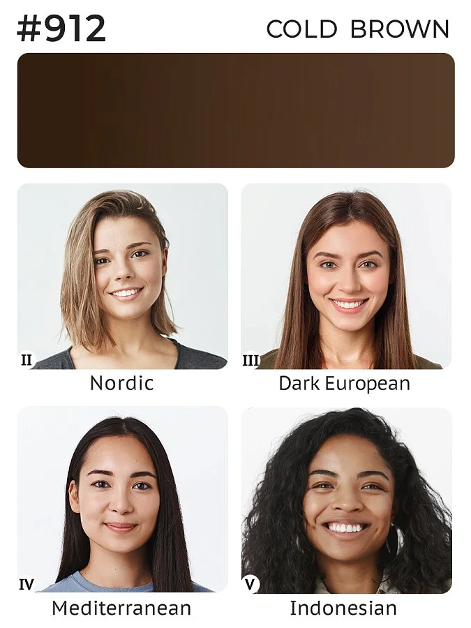  #912  Mineral Pigment "Brown"