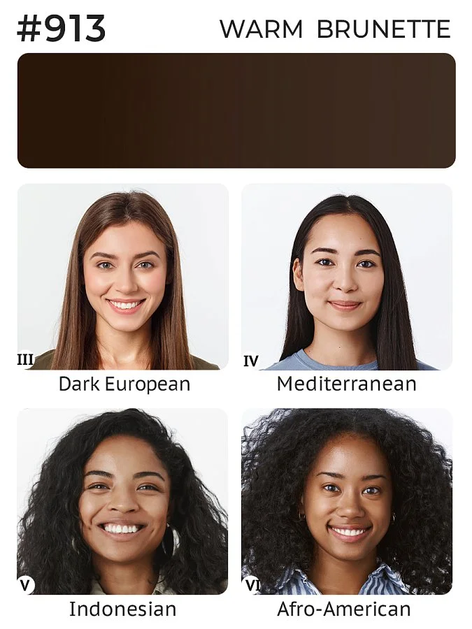  #913 Mineral Pigment "Warm Brunette"