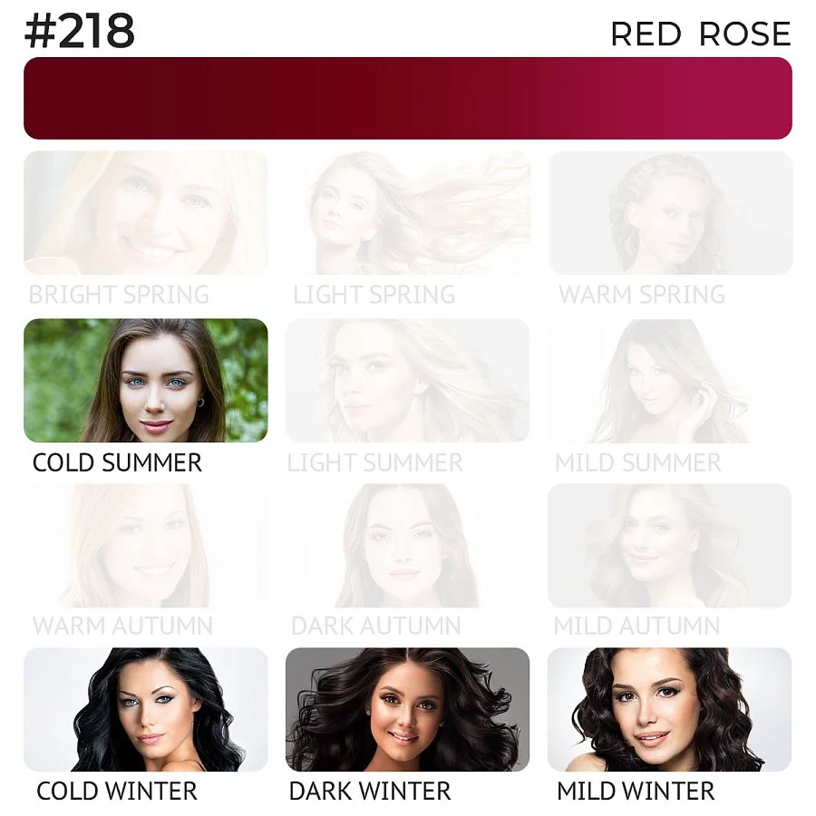 #218 Lip Pigment "Red Rose"