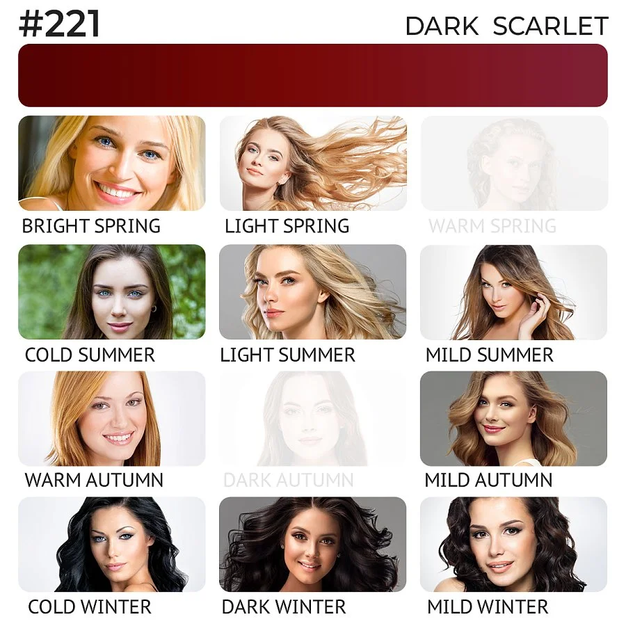 #221 Lip Pigment "Dark Scarlet"
