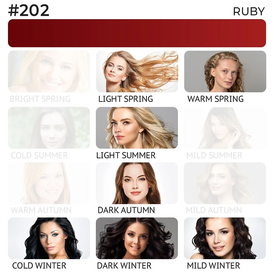 #202 Lip pigment "Ruby"